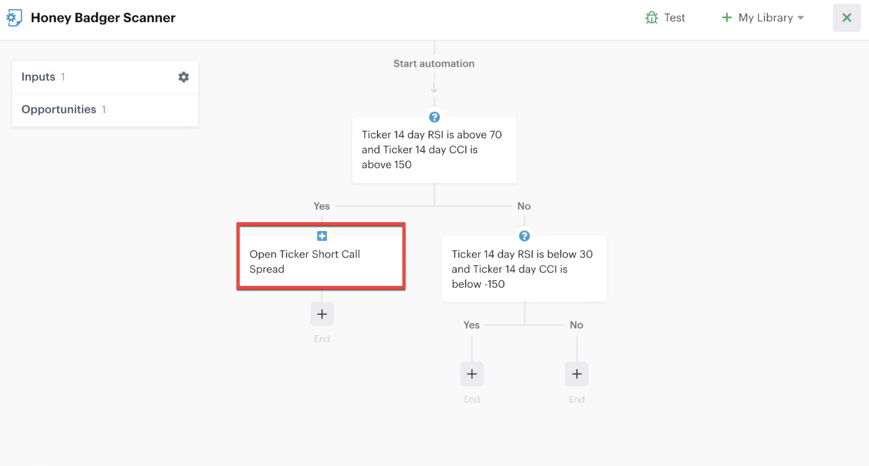 Short call spread open position action added to automation editor