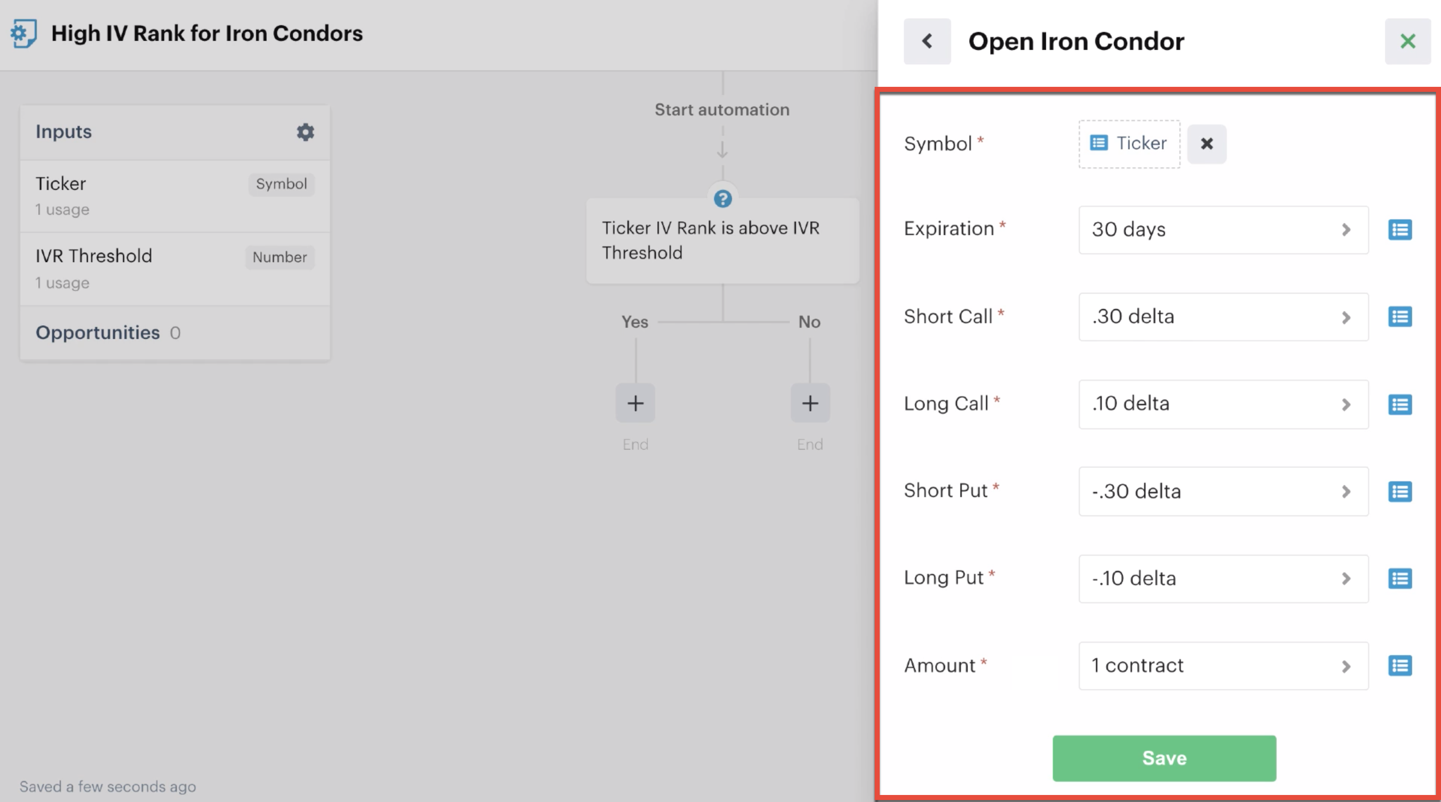 Iron condor details