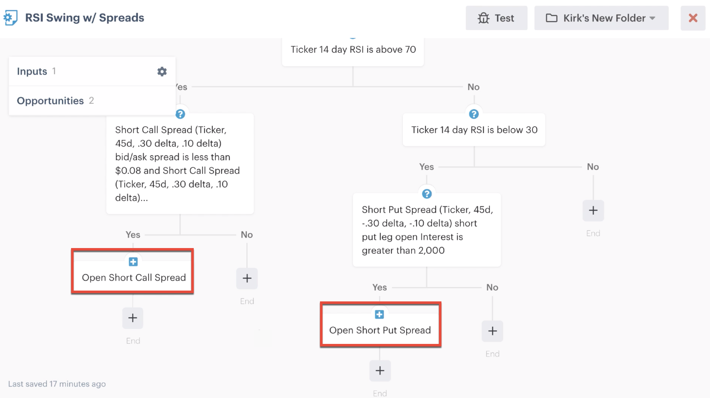 Automation editor credit spreads