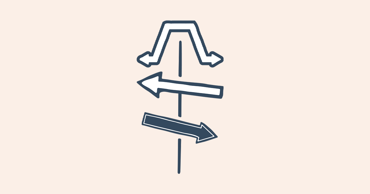 Steps for Selling an Iron Condor