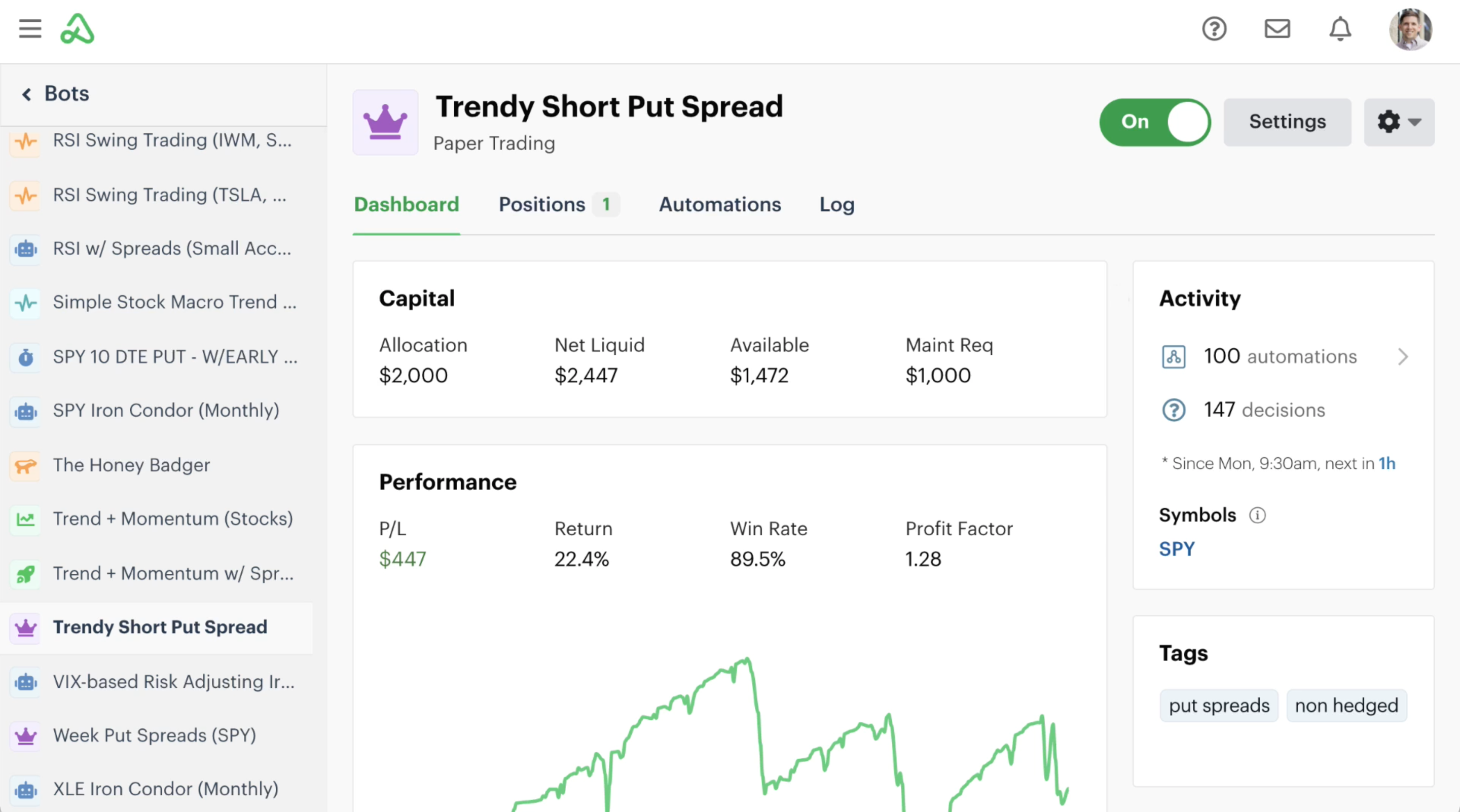Bot dashboard