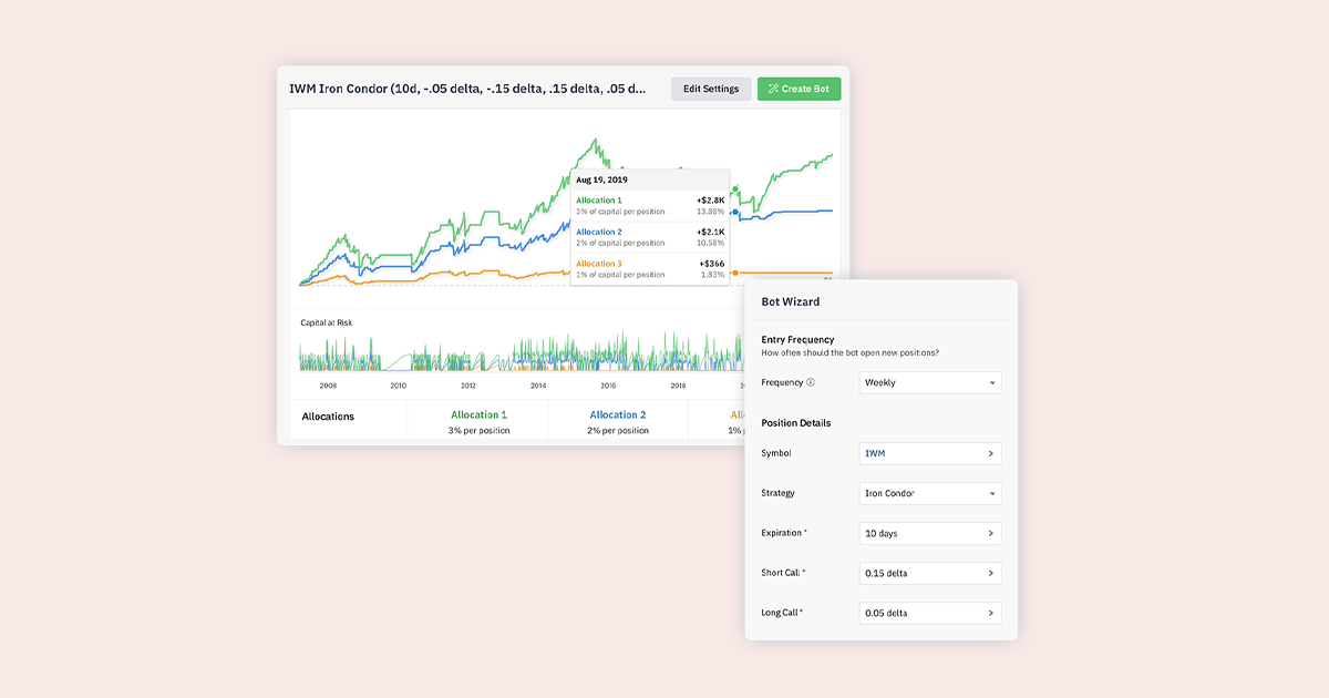 Create Bots Instantly from Any Backtest