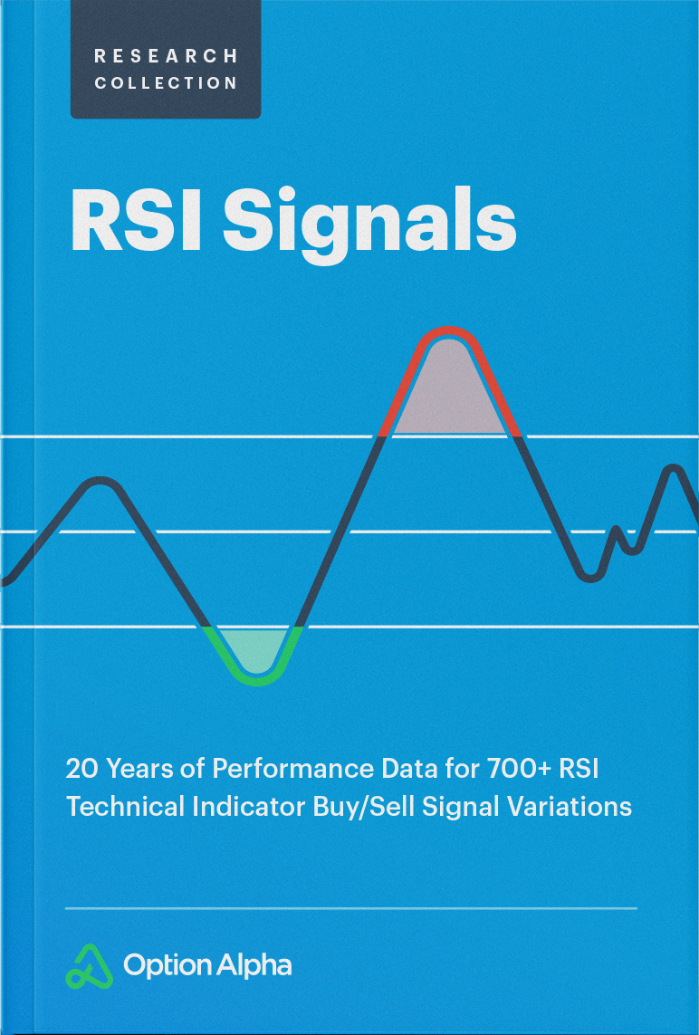 RSI Signals Research