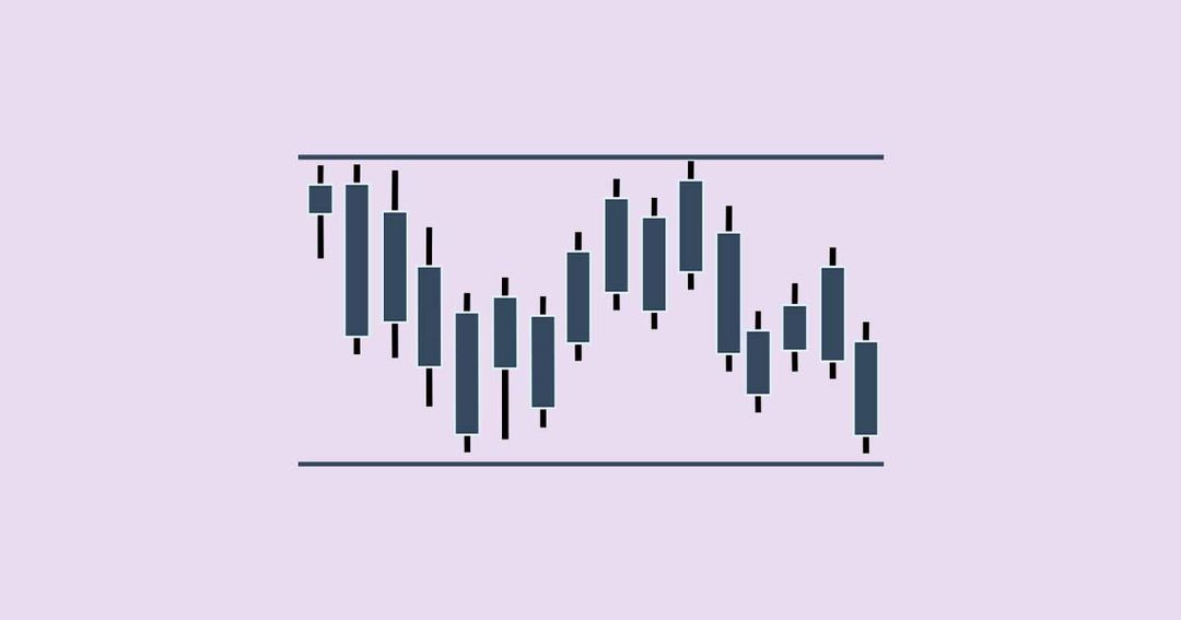 Trading the Opening Range Mean Reversion vs Trend Following