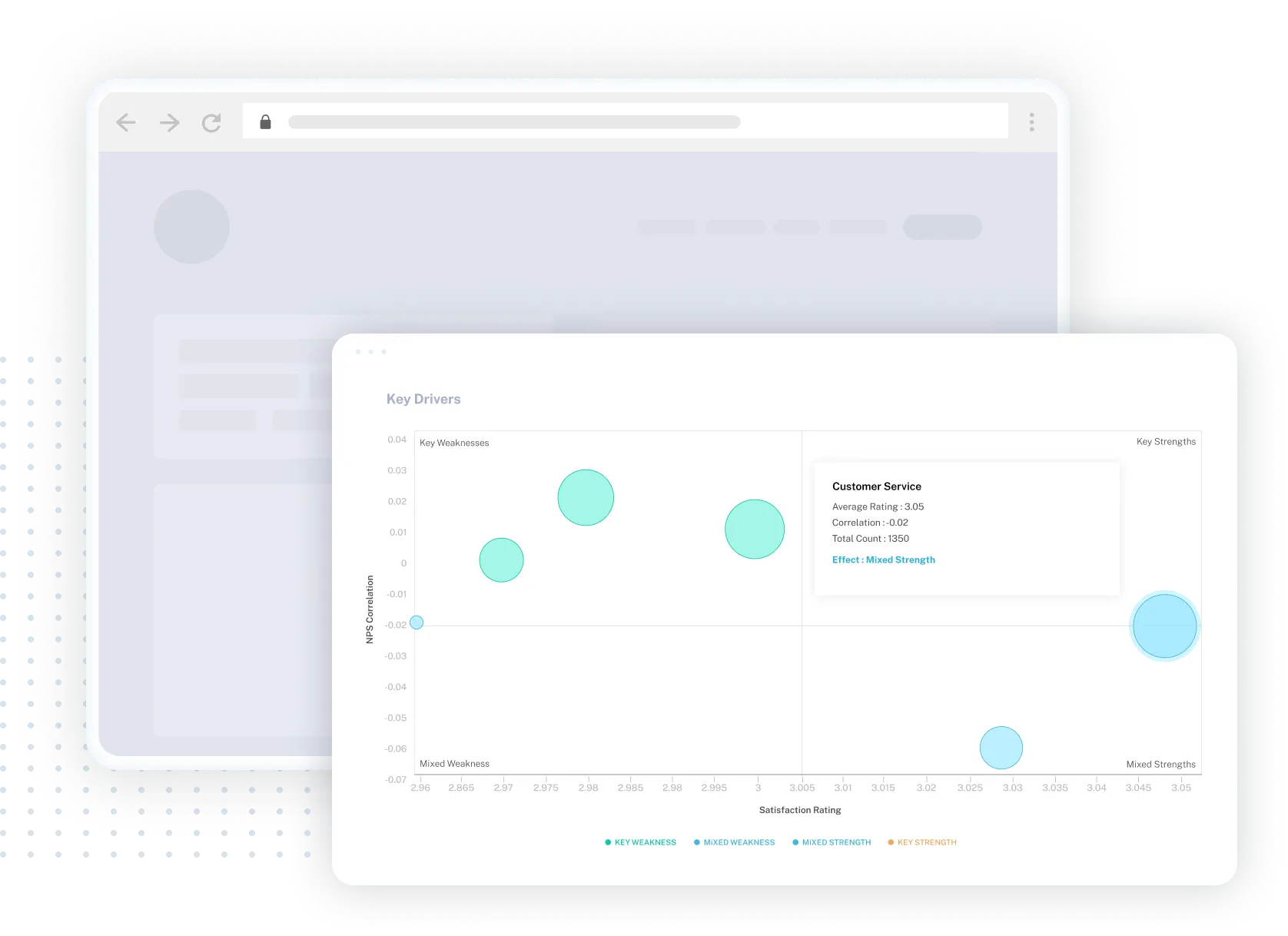 Customer Employee Experience Management Platform Qwary
