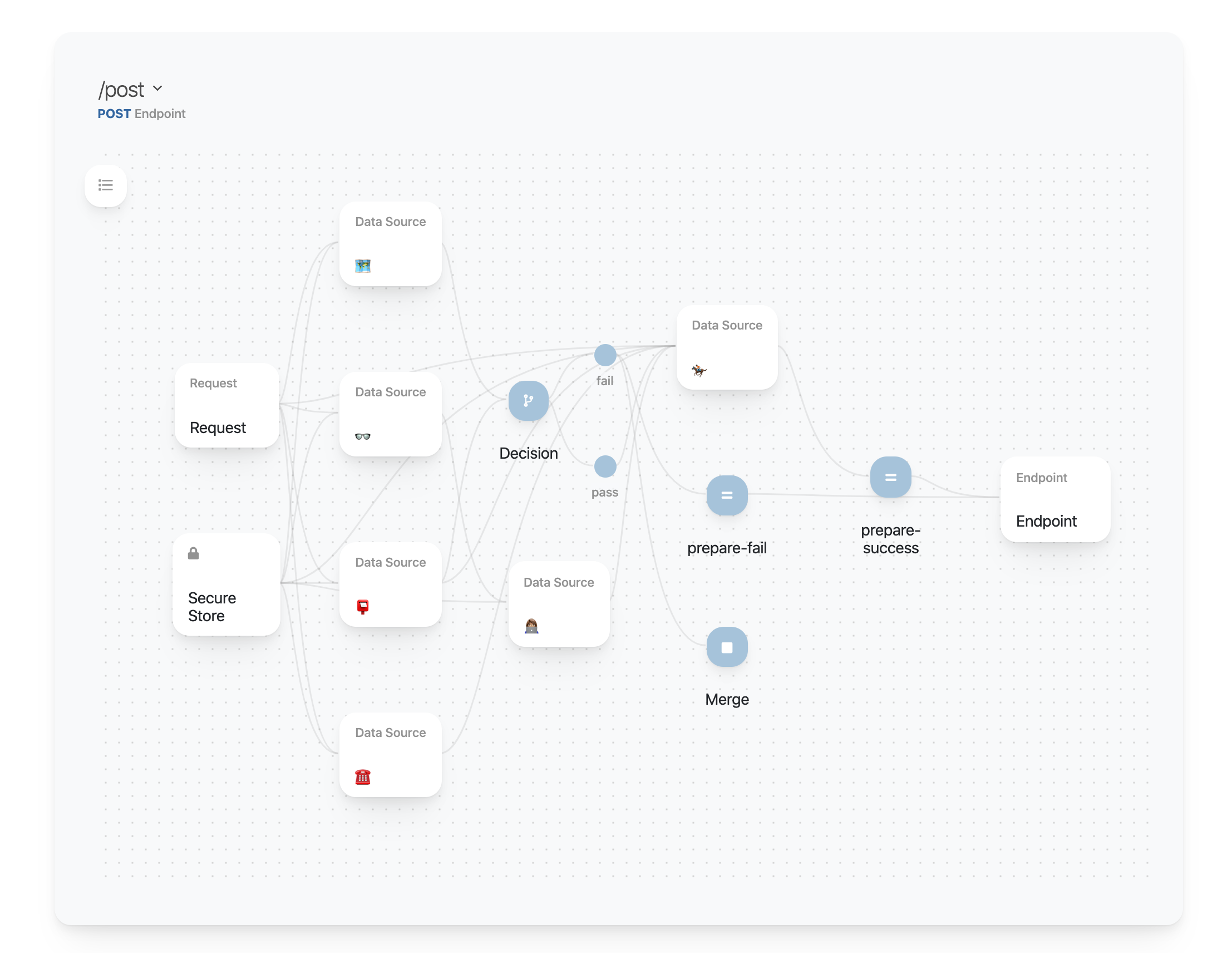 Xapix Platform Screenshot