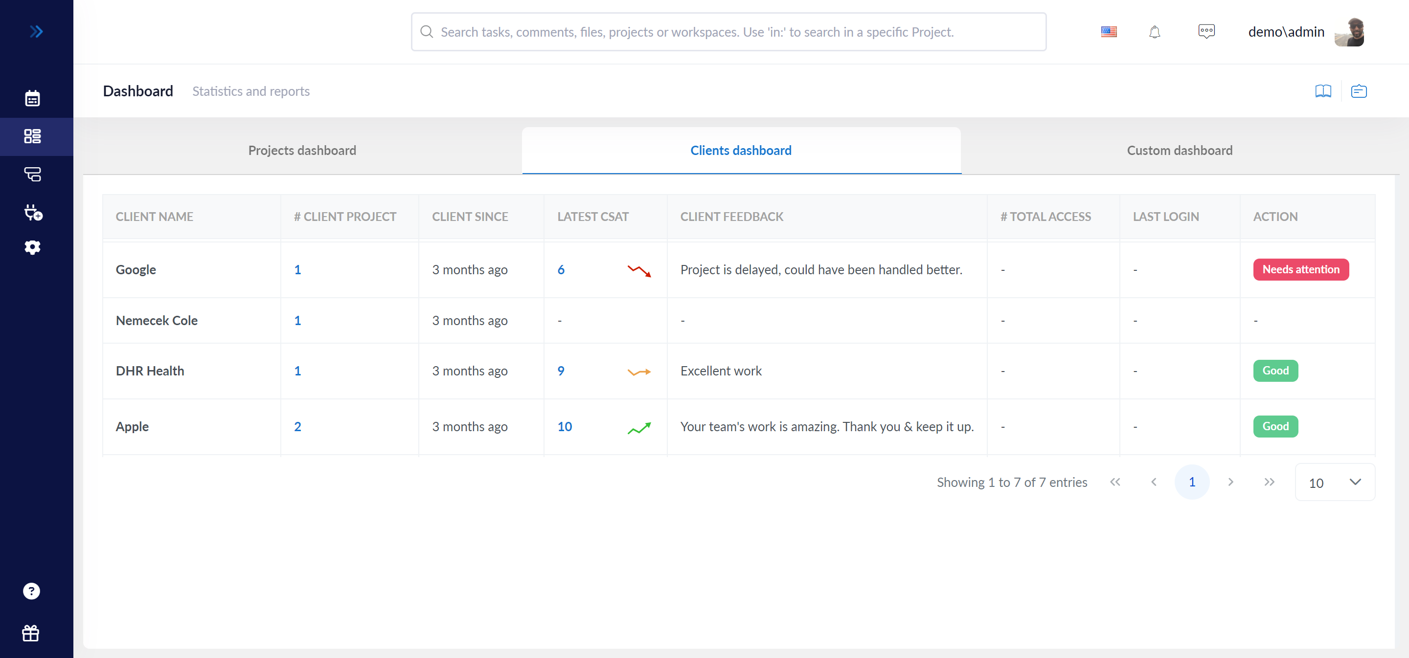 6 Least known Project Management Software Tools With A Client Portal to ...