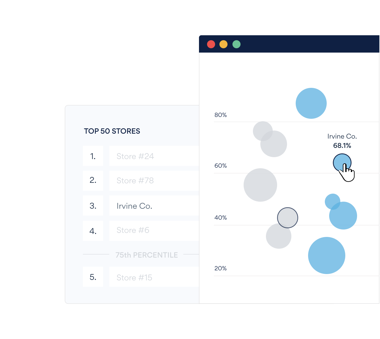 Group Benchmarking & Reporting Compare & Rank Your Companies