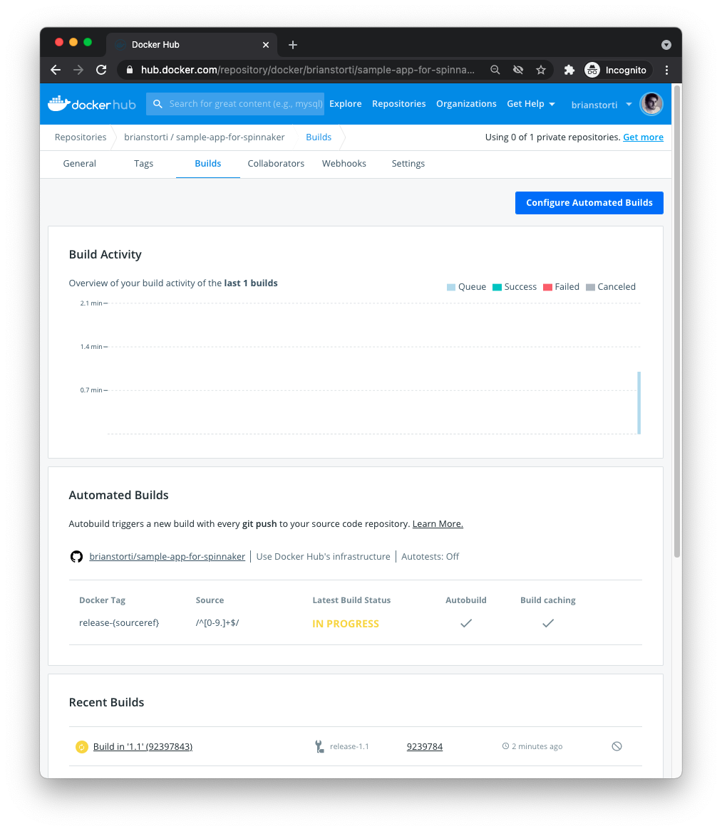 Docker Hub building new image