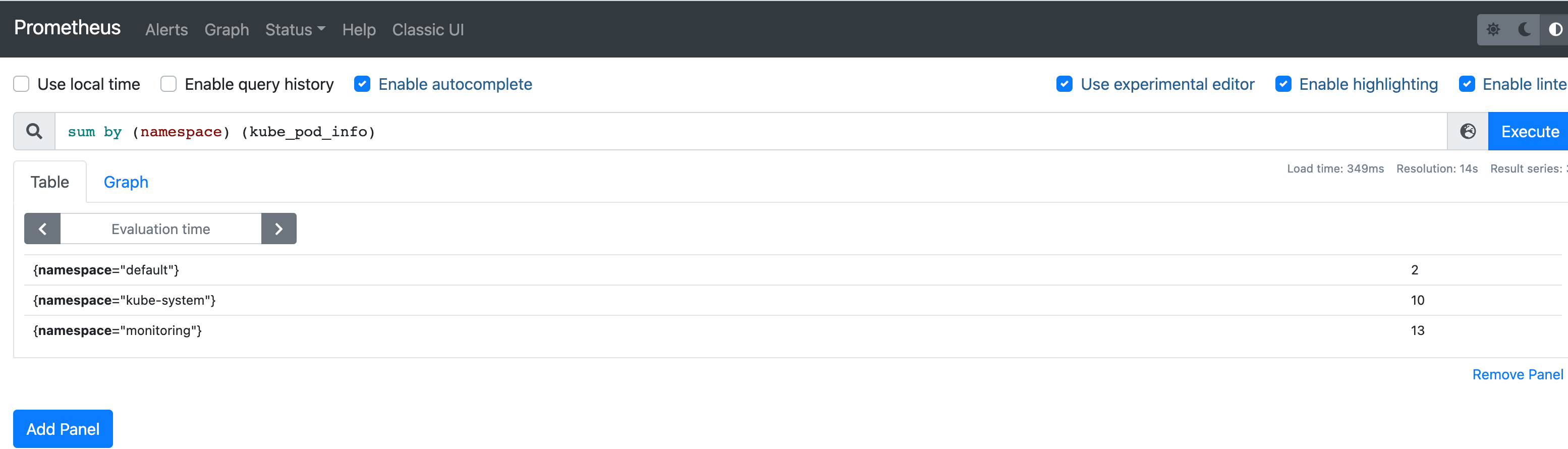 Number of pods per namespace