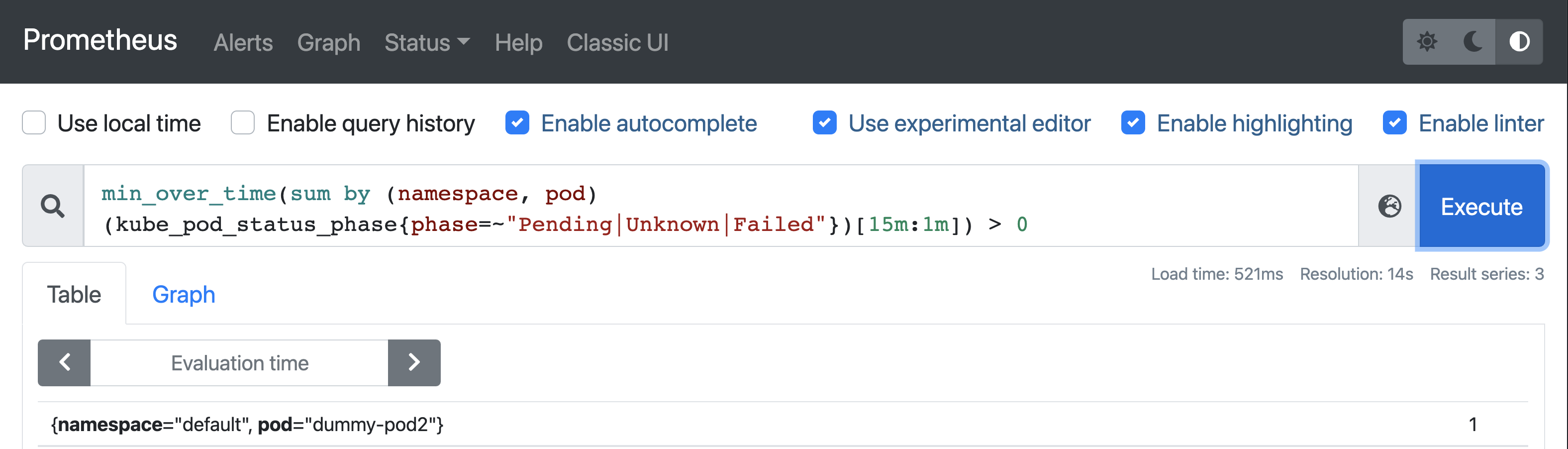 IUnhealthy Kubernetes Pod