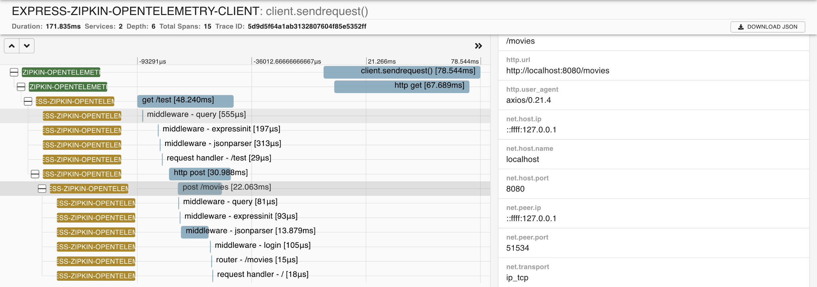 Example metadata for a span