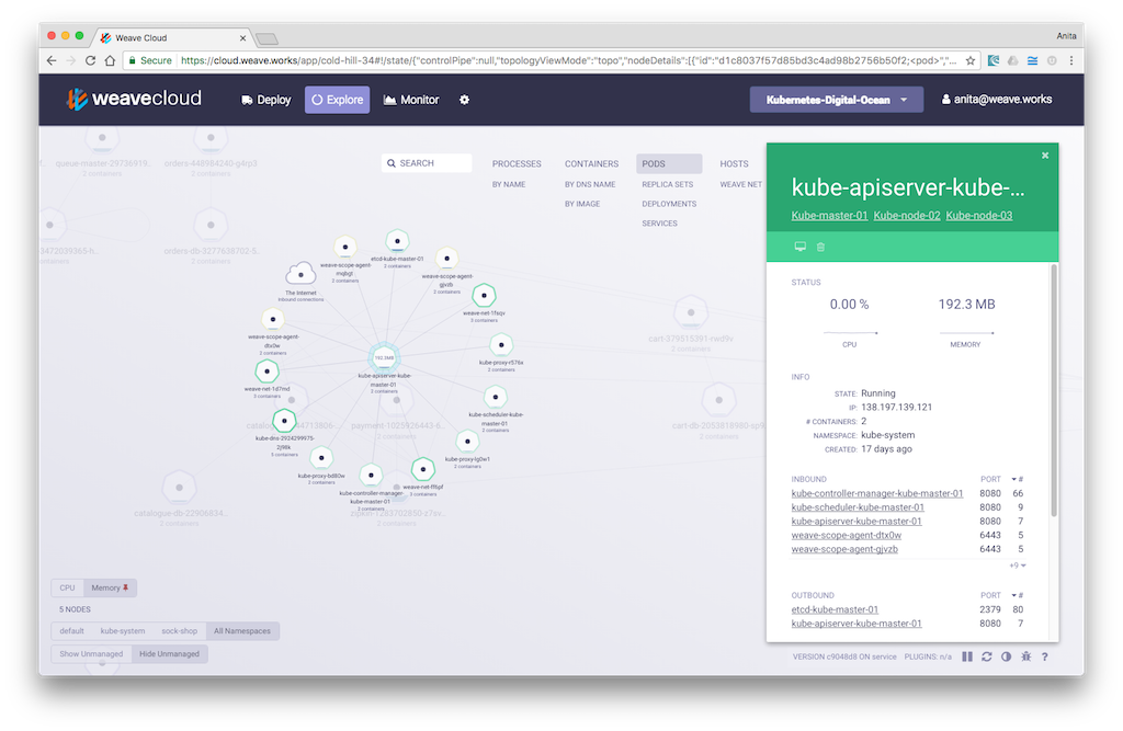 Weave Scope dashboard