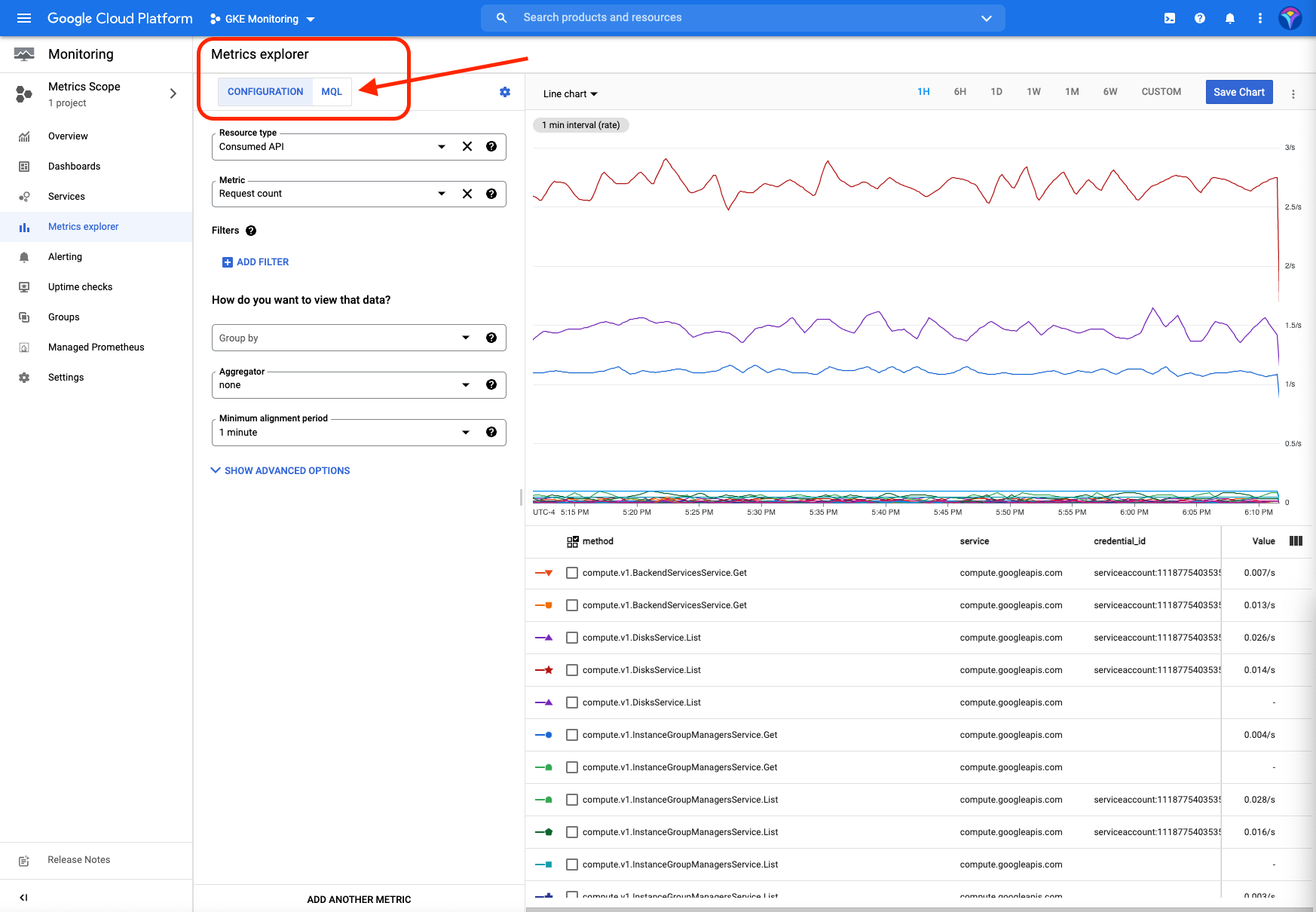 Cloud monitoring metrics explorer