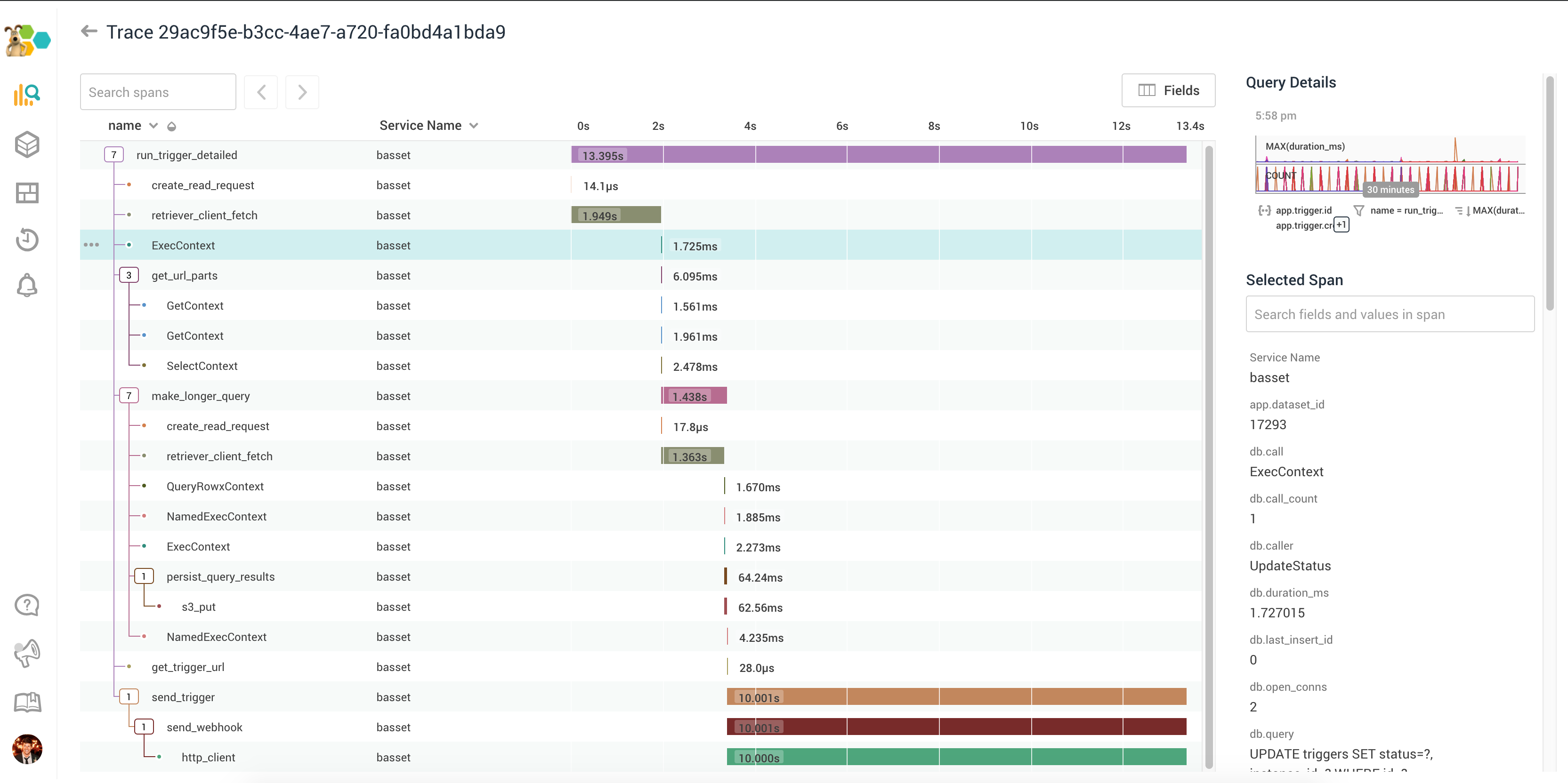 Honeycomb dashboard