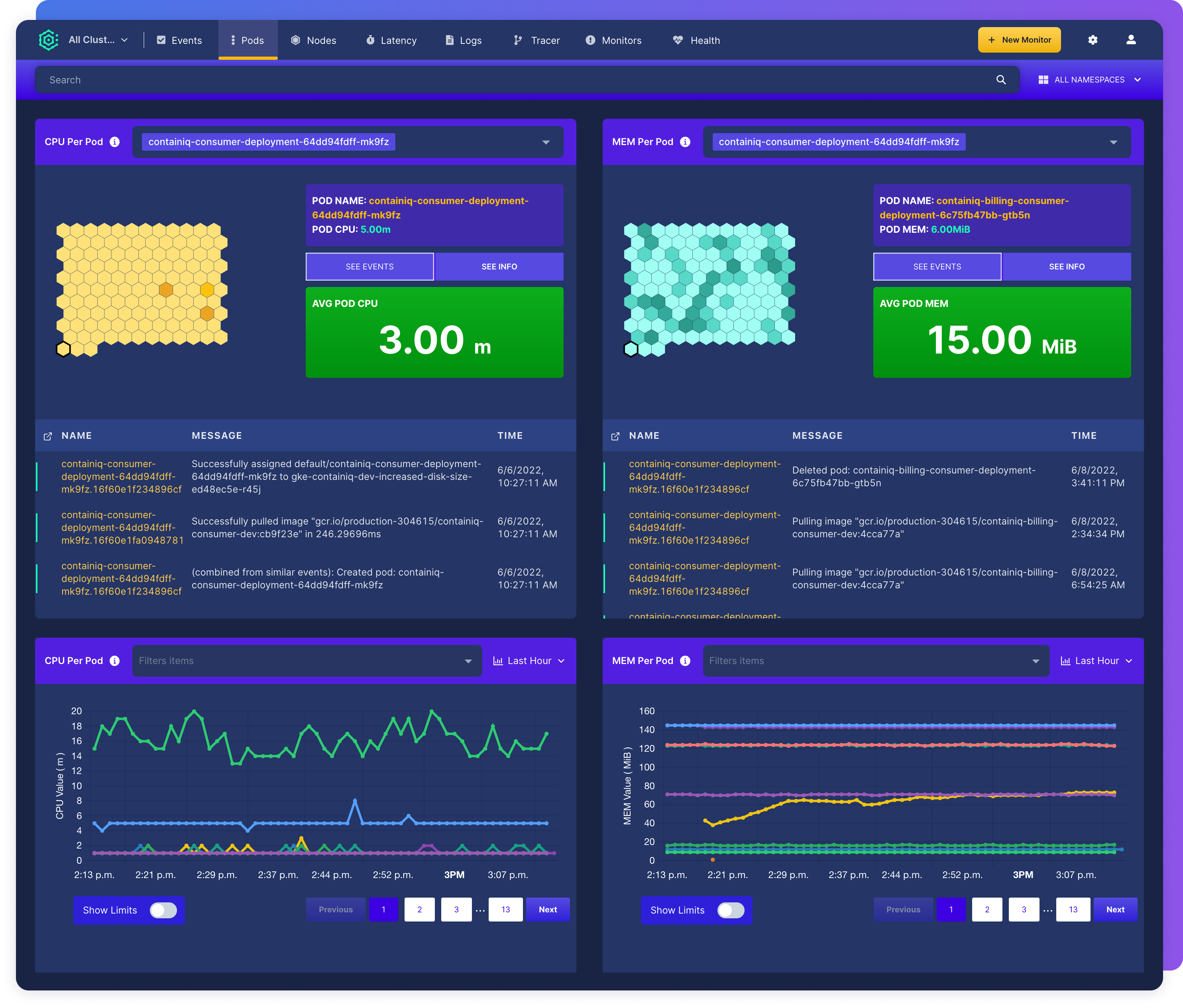 ContainIQ Kubernetes platform