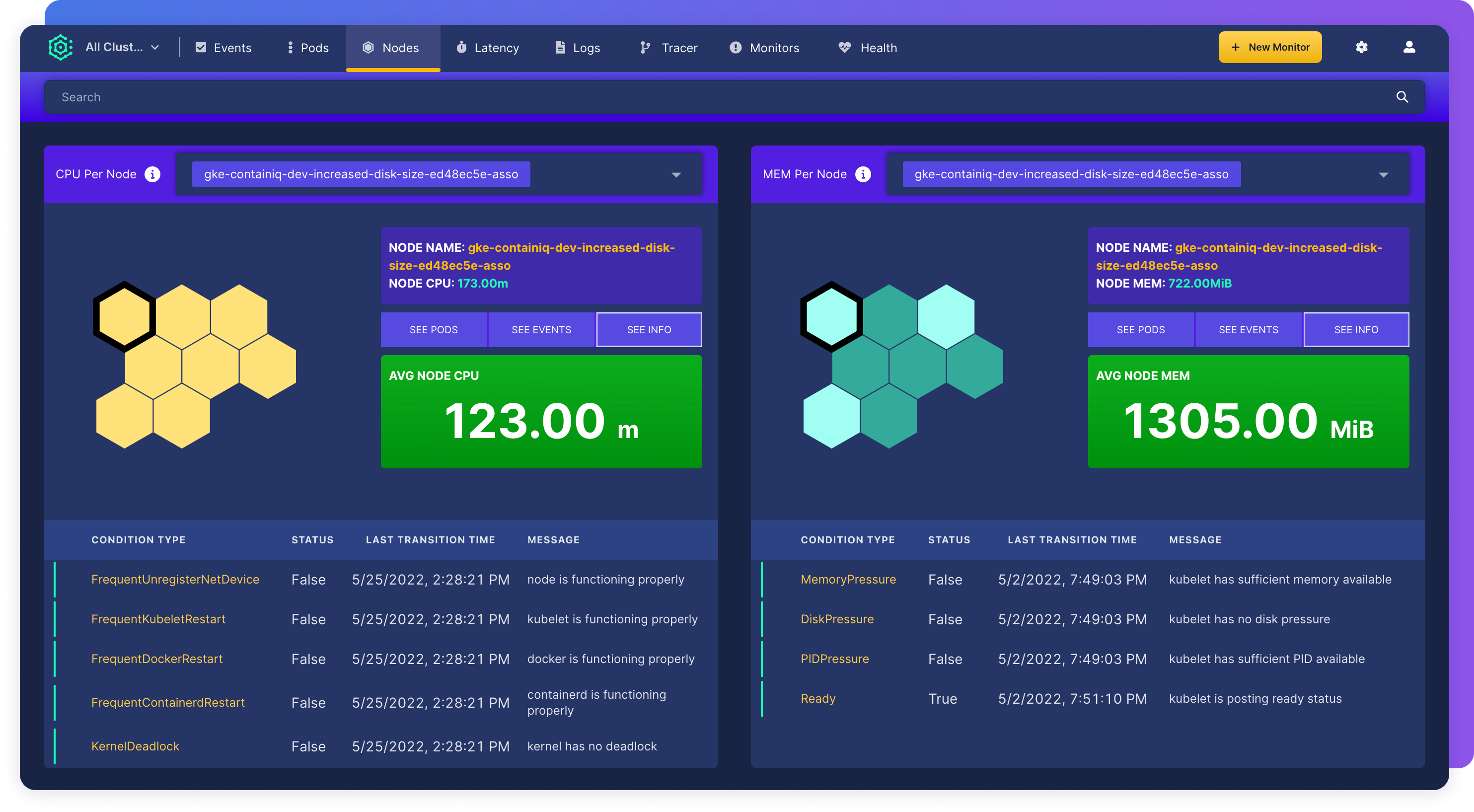 ContainIQ Node Metrics Dashboard