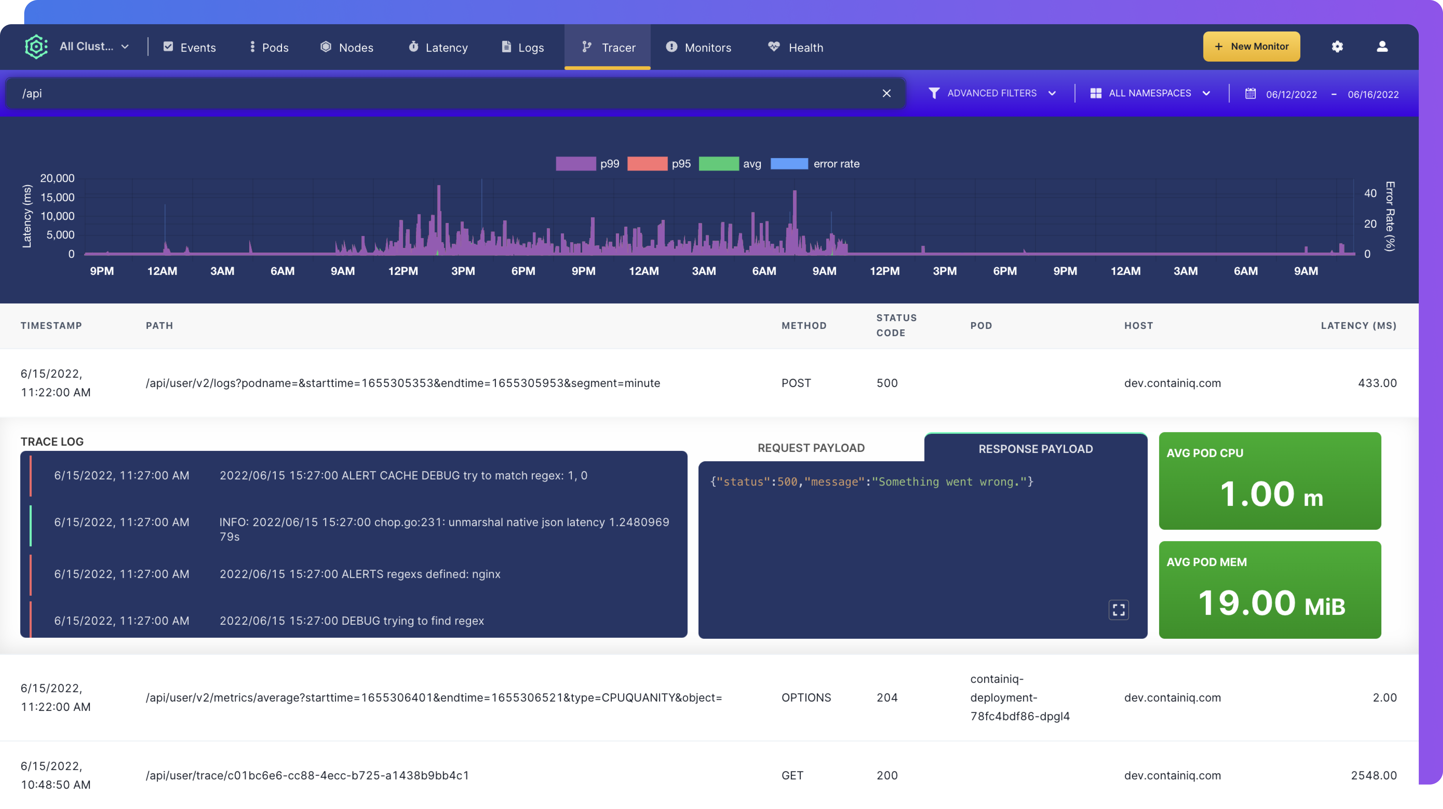 ContainIQ Tracing Dashboard