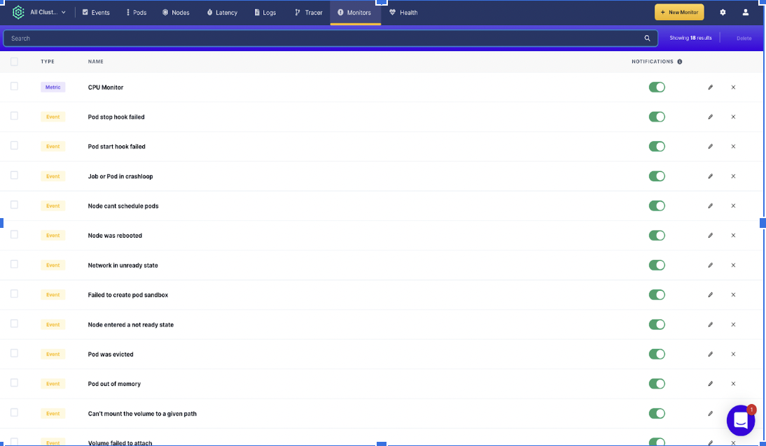 ContainIQ monitor dashboard