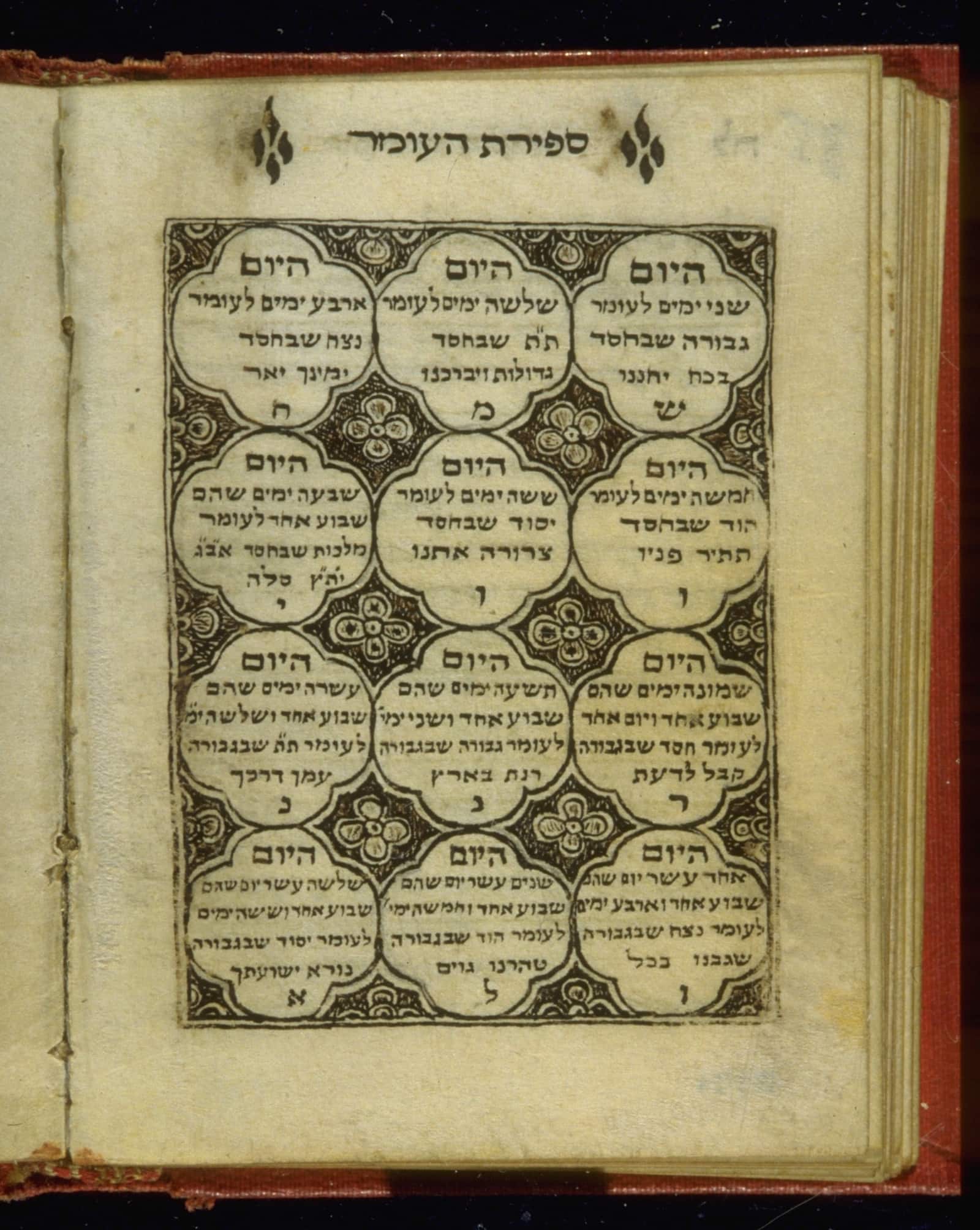Omer Chart In Prayer Book, 1793 The National Library of Israel for