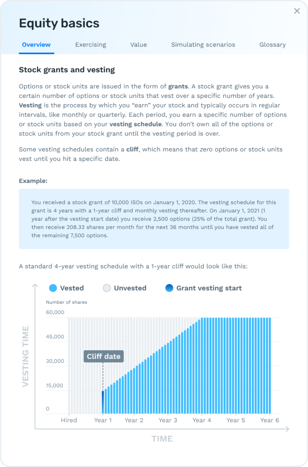 screenshot - equity basics