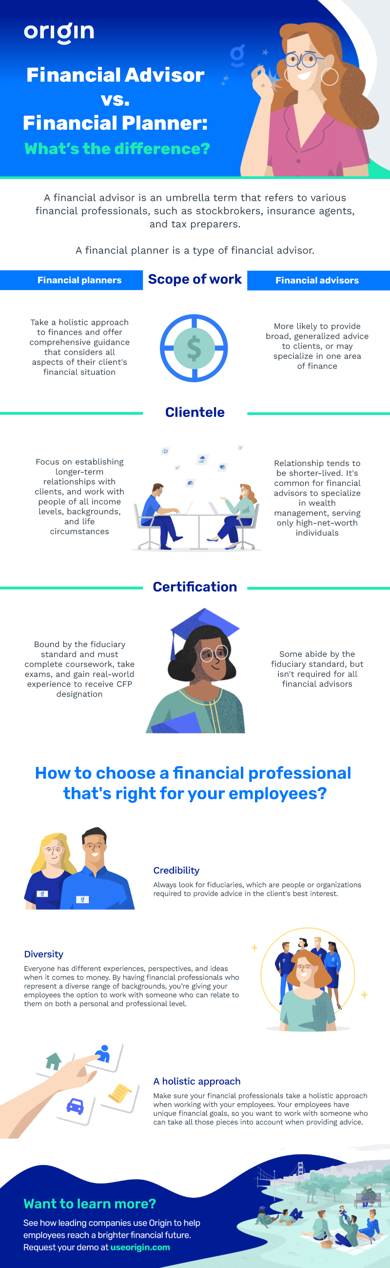 Financial advisor vs. financial planner infographic