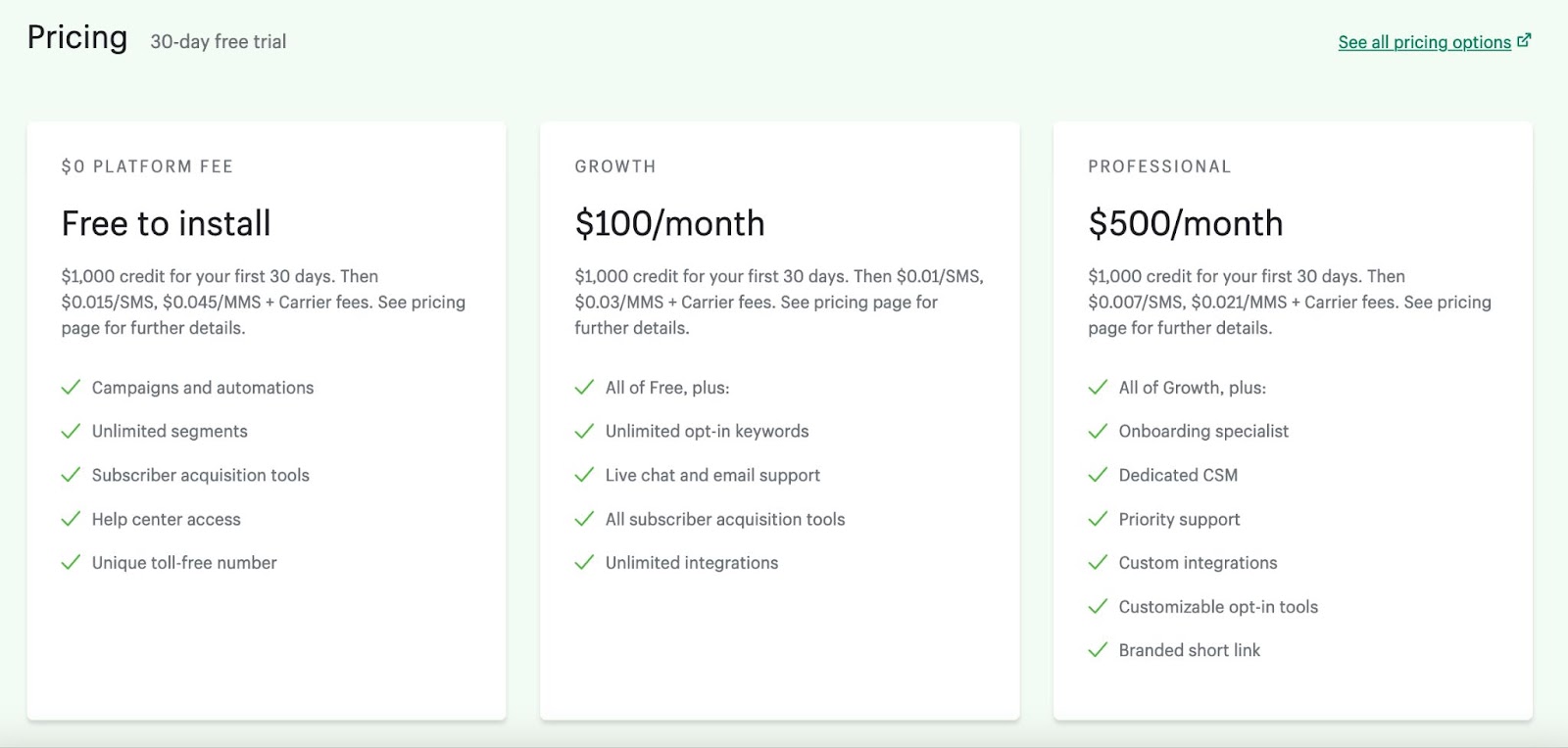 Shopify Postscript 14 Best Shopify Apps for Your Shopify Store (2023) - Commerce Caffeine