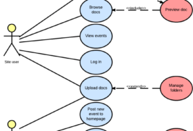 use-case-1-280x190.png