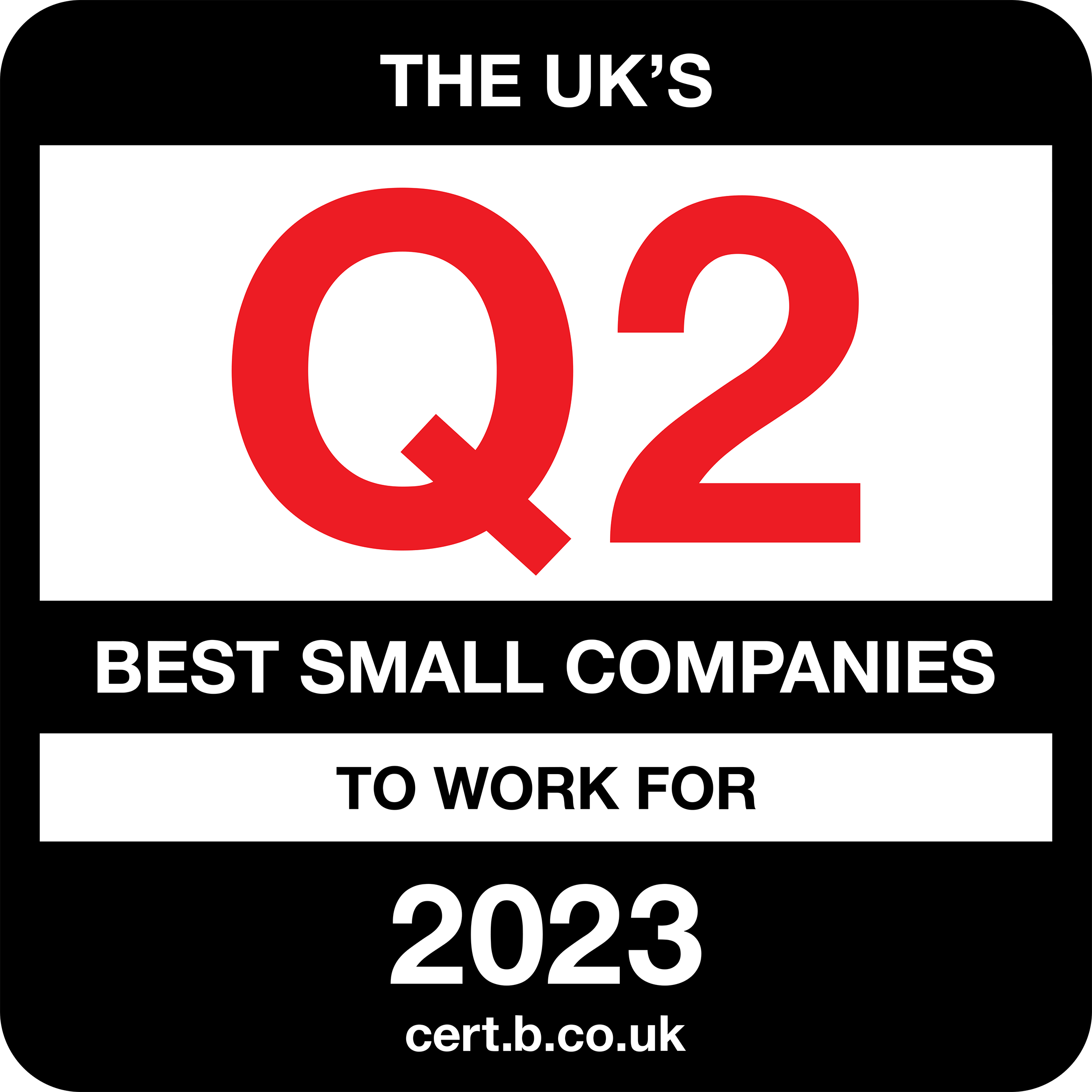 Best Companies Autosmart International Company Profile