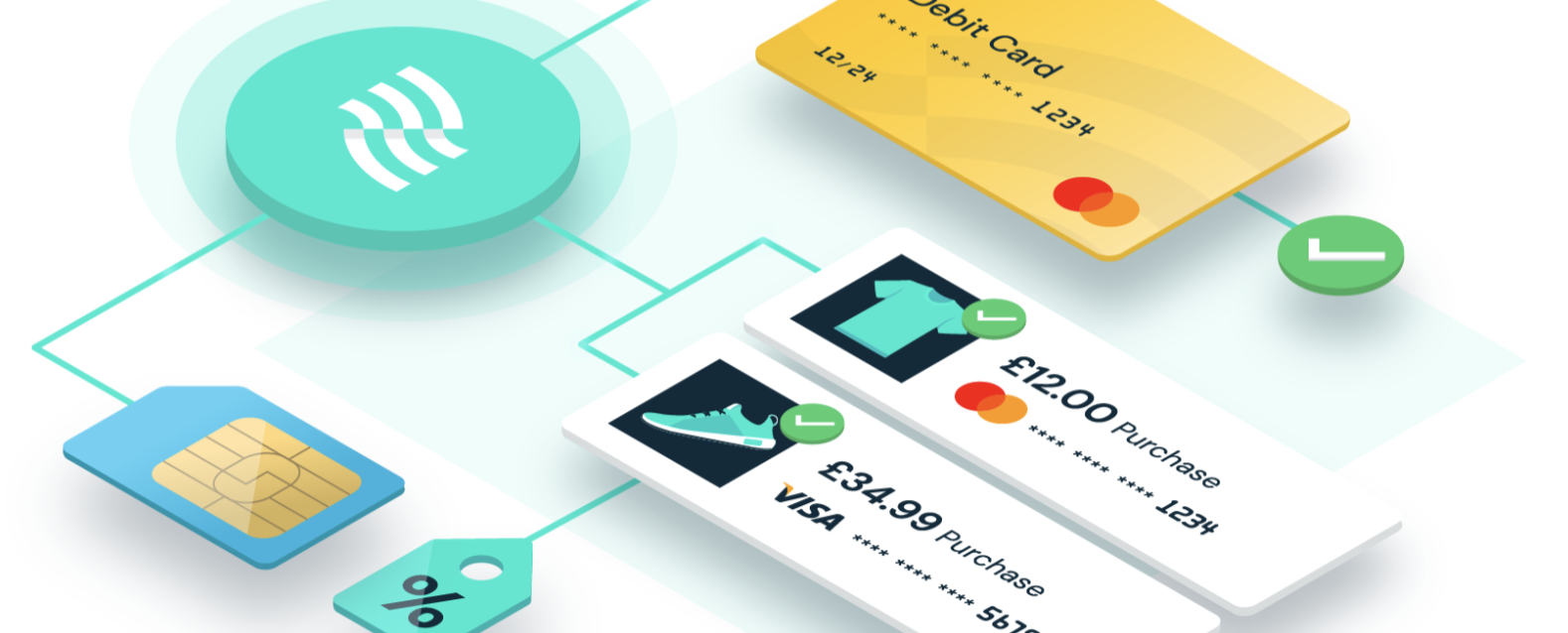 Best Companies Airtime Rewards Company Profile