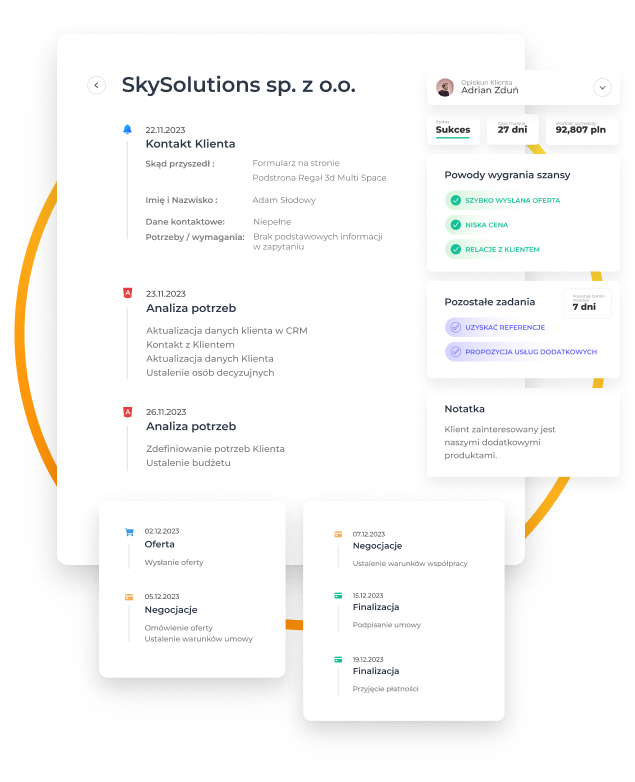 historia kontrahentow w systemie crm dla liderow