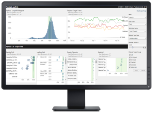 Avoca business intelligence on desktop computer