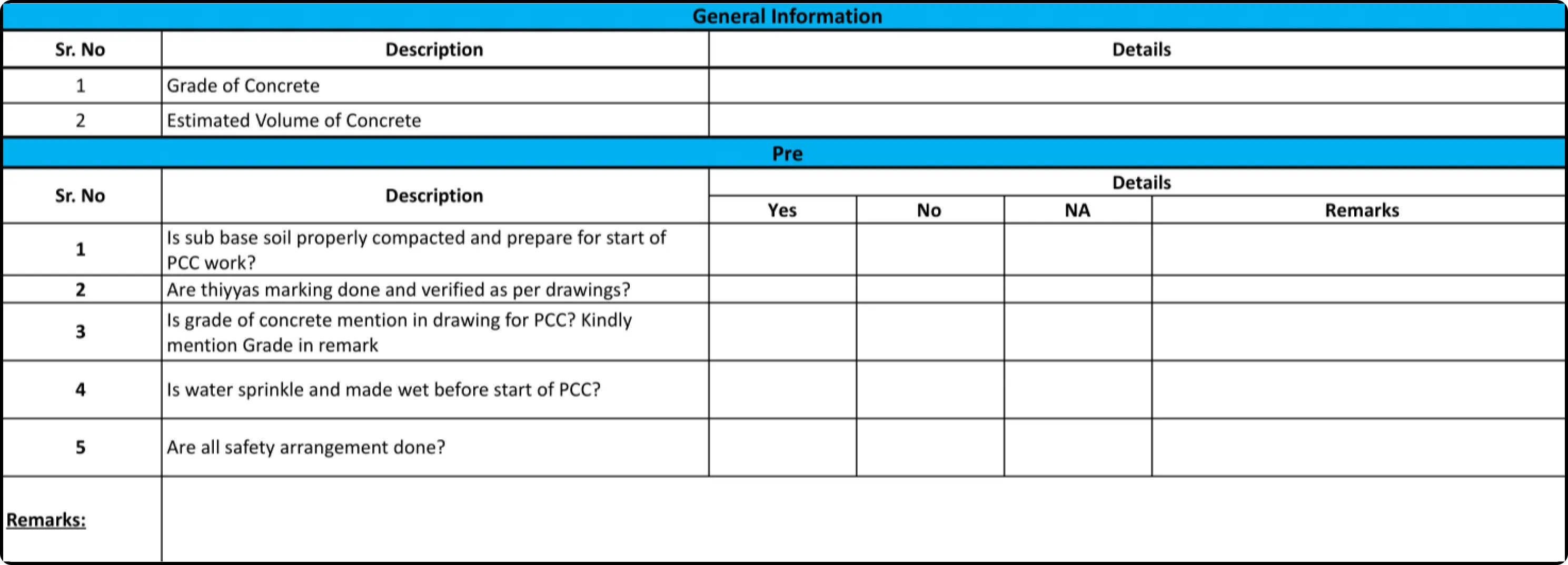 QC checklist
