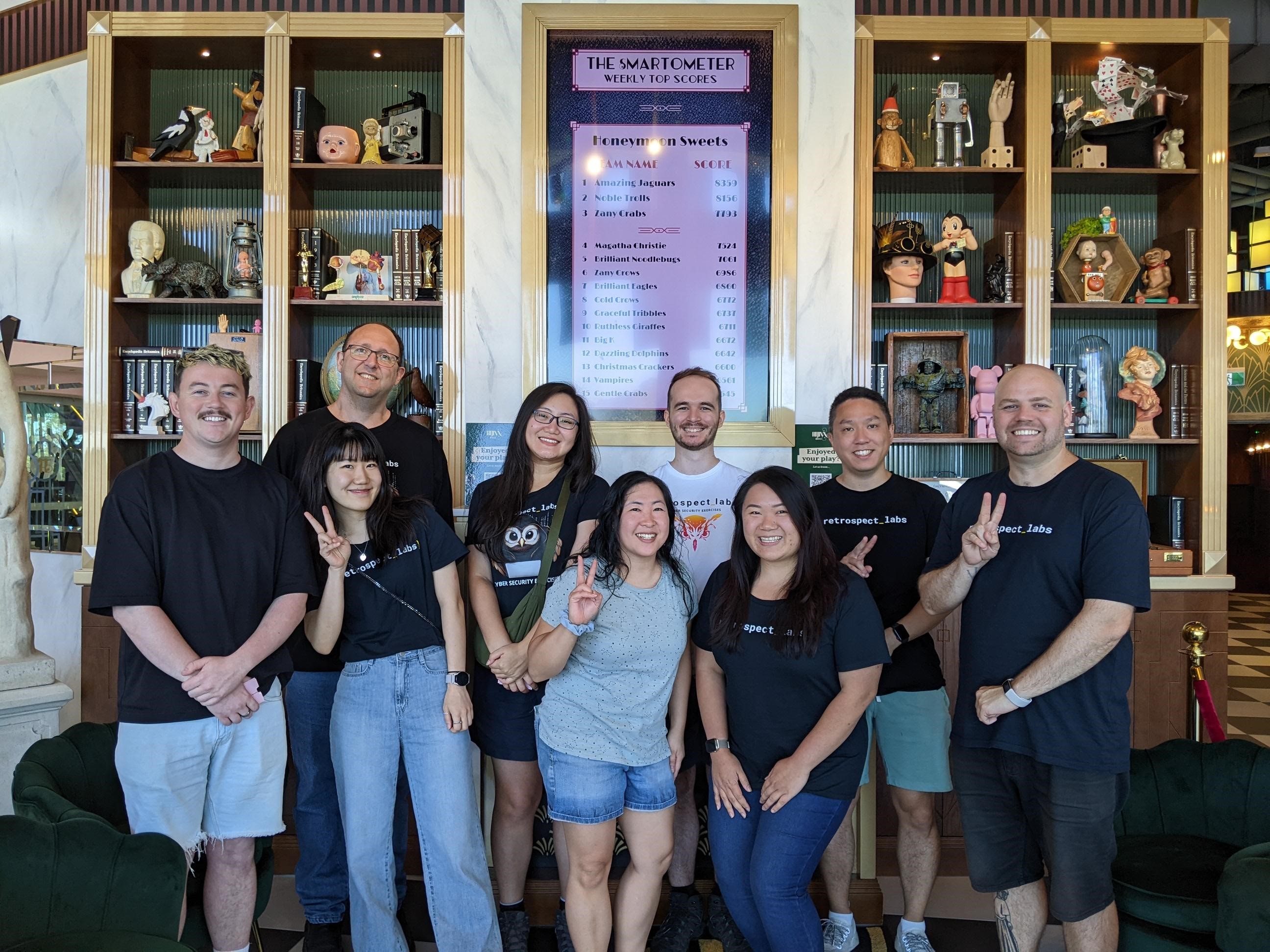Retrospect Labs - Blog - 2023 Year in Review