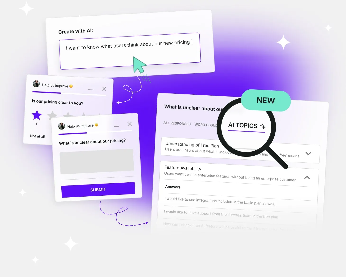 Survicate Ai Surveys And Analysis Unlock Insights Faster Survicate Ai Surveys And Analysis Unlock Insights Faster