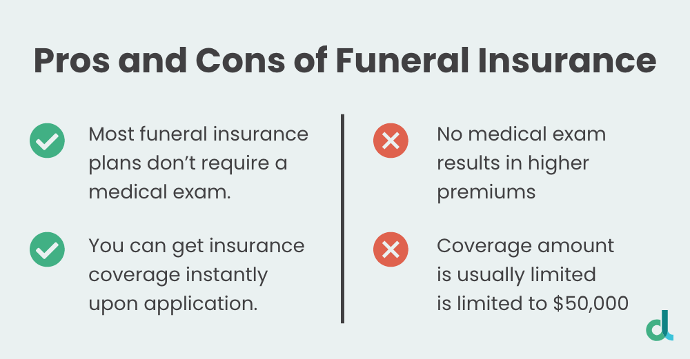Funeral Insurance Canada What You Should Know [2024] Dundas Life