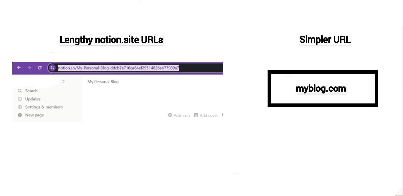 Notion Custom Domain A Guide to Building a FullFledged, FeatureRich