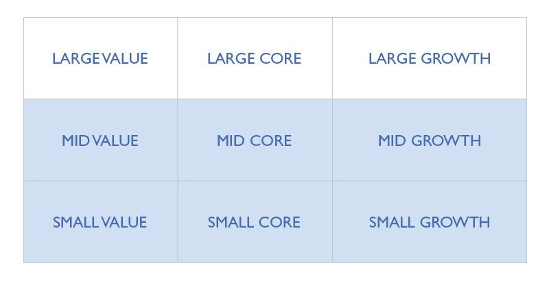 SMID-chart-6