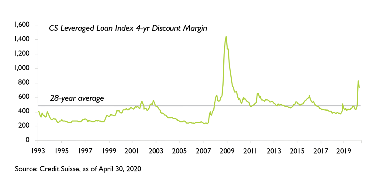 mfc1684-chart-2