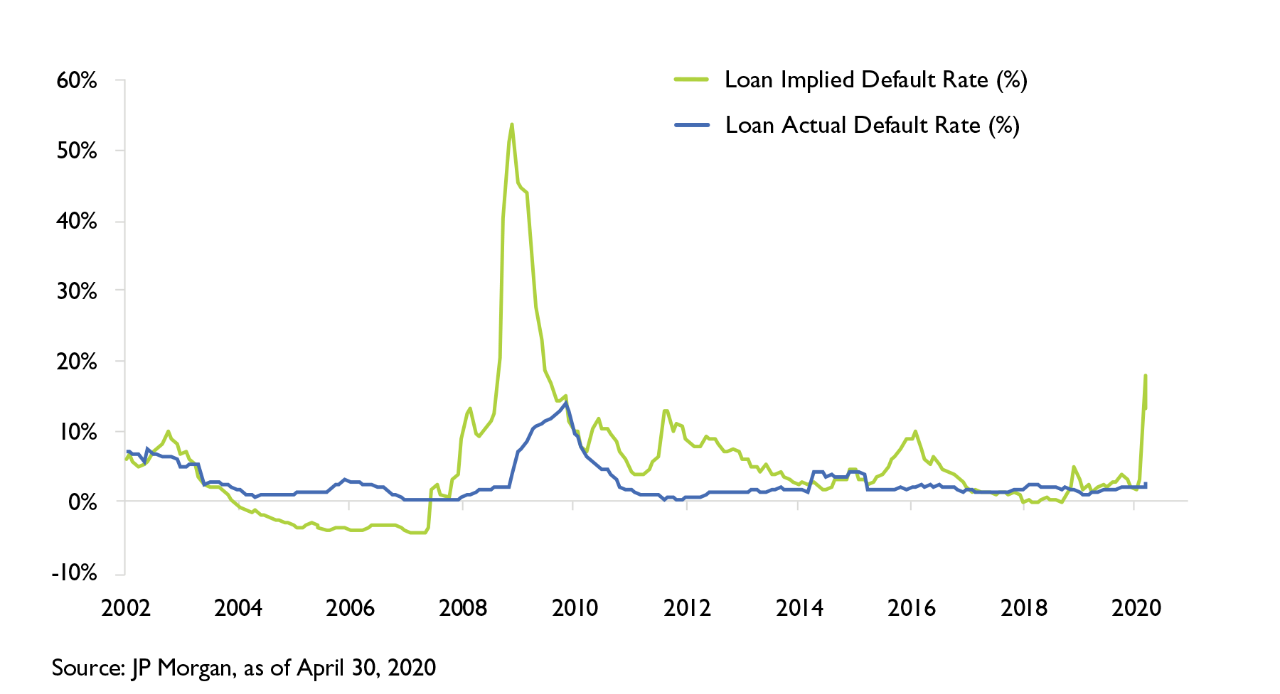 mfc1684-chart-3