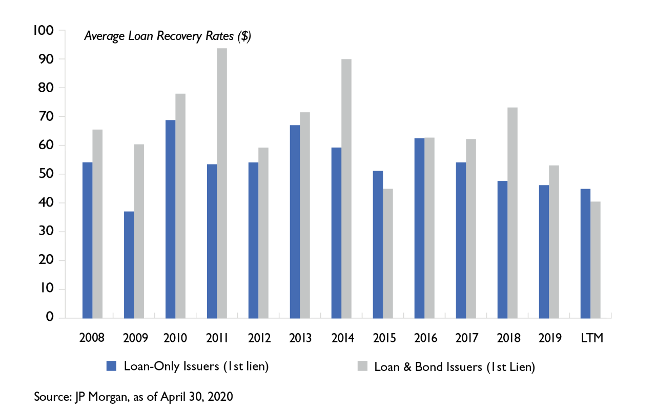 mfc1684-chart-6