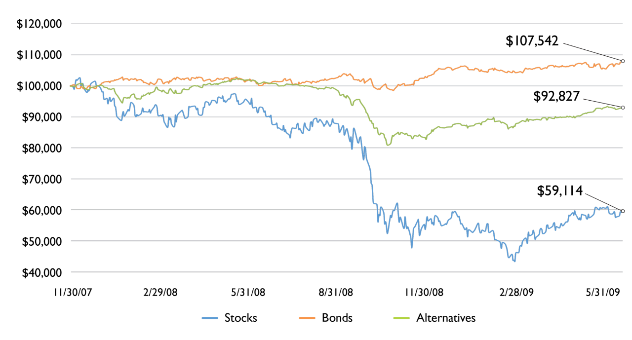 mfc1675-chart-2