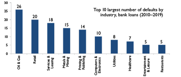 MFP1586_Chart_7_500x230