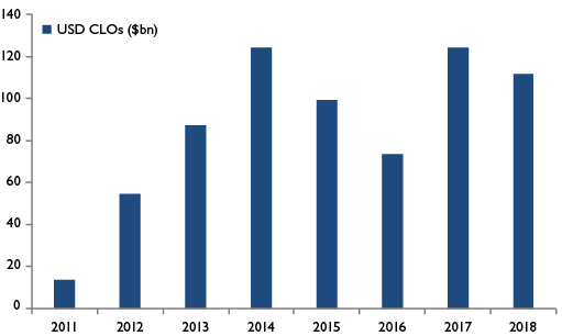 MFC1293_Chart 2