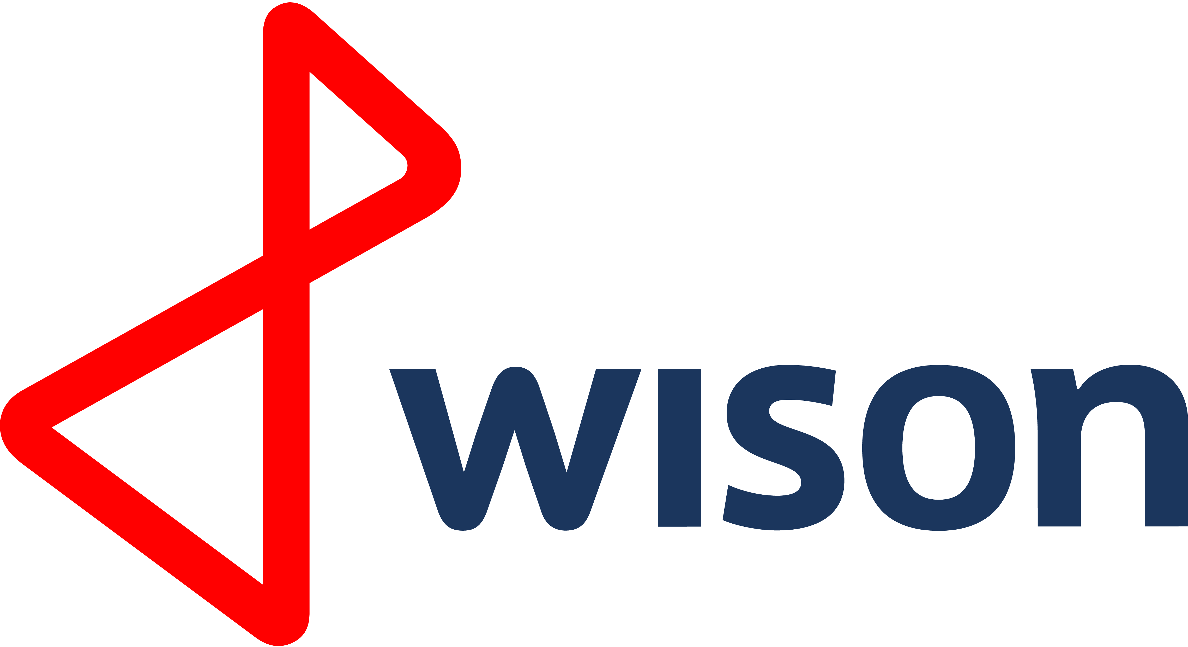 Wison