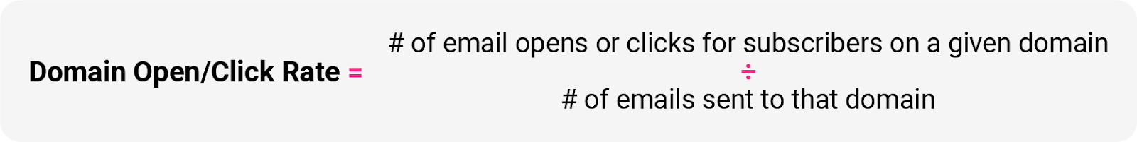 email_marketing_domain_open_rate