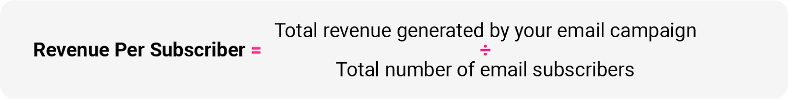 email_marketing_revenue_per_contact