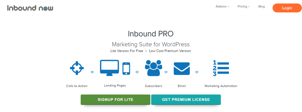 Inbound Now and Sendlane