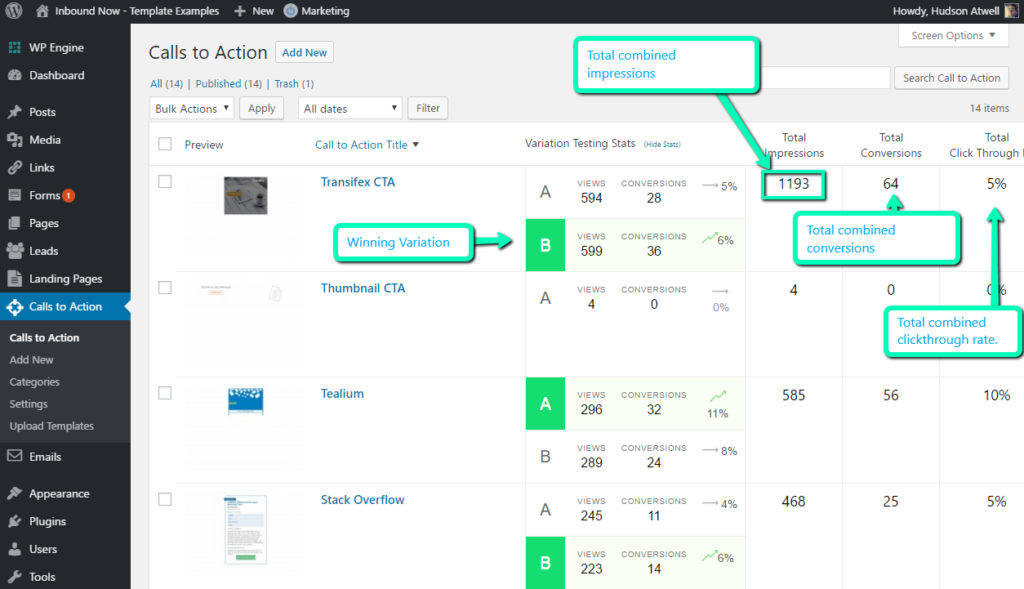 Create CTAs with Inbound Now and Sendlane