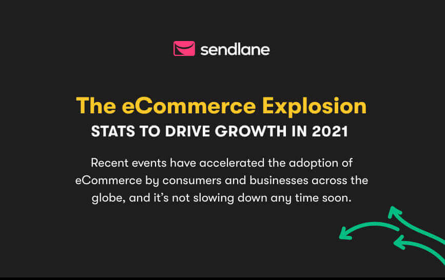 The eCommerce Explosion: Stats to Drive Growth in 2021